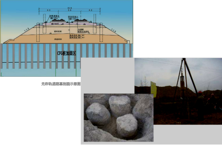 2019年二建公路工程精讲考点:特殊路基施工技术